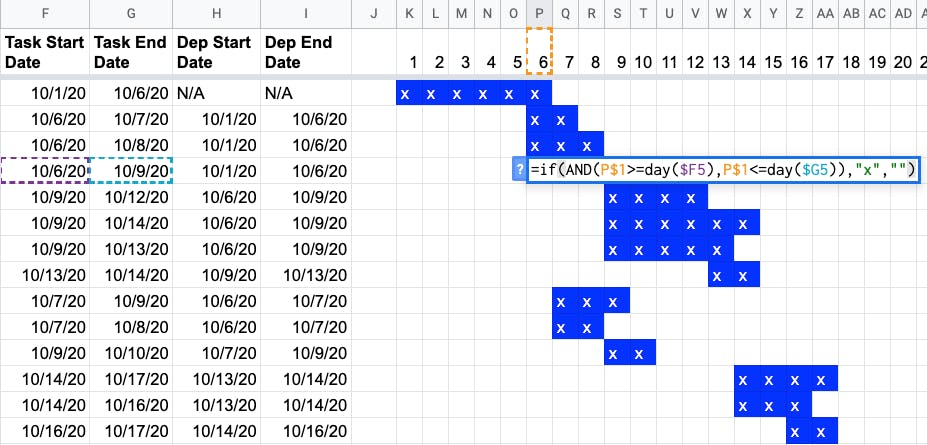 6-gantt-chart-tasks-timeline.png